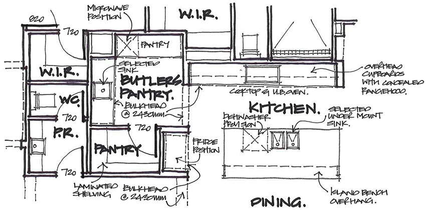 What Is A Butler S Pantry Plantation Homes