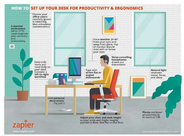 how-to-setup-your-home-office