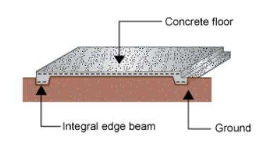 soil-type-classification